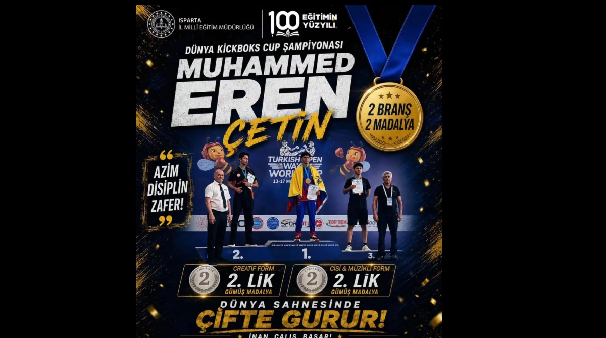 D&uuml;nya Kupası&rsquo;nda Gururlandıran Başarı