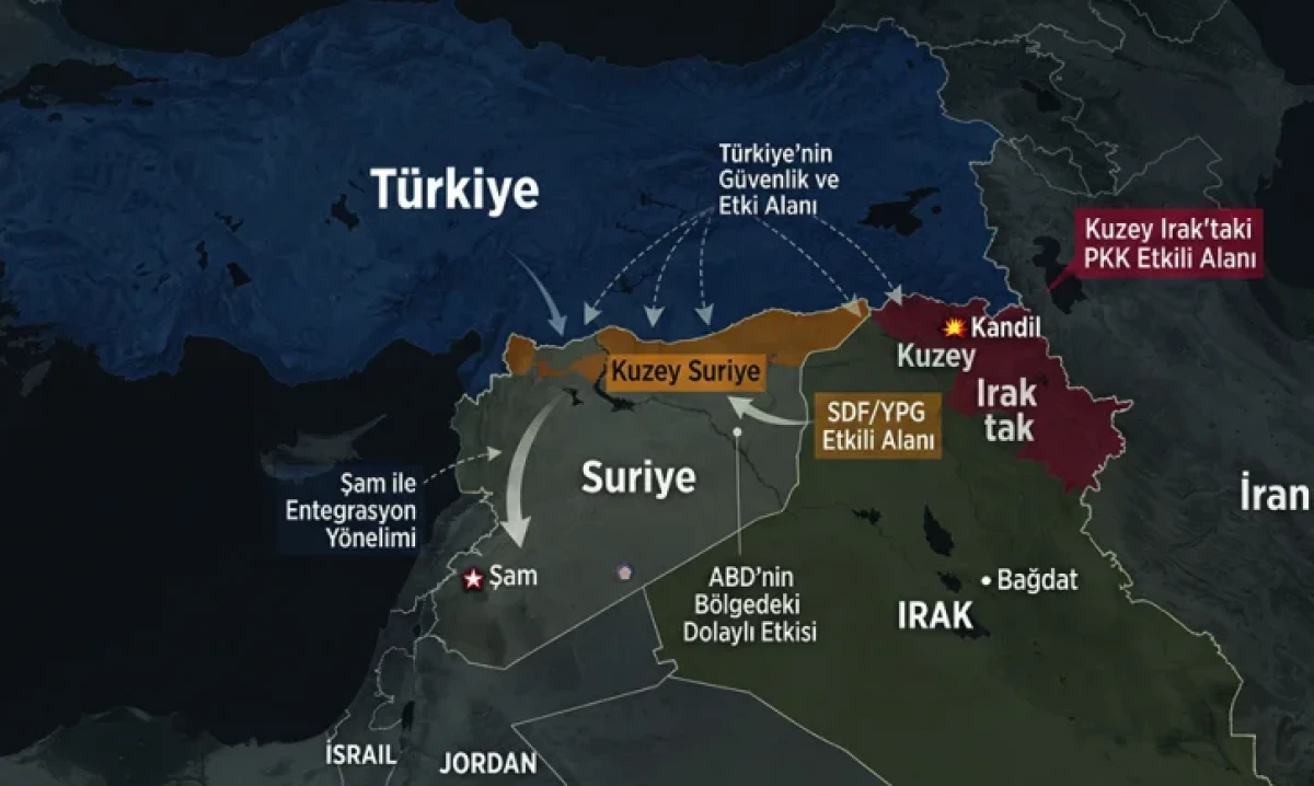 TER&Ouml;RS&Uuml;Z T&Uuml;RKİYE 'B&Uuml;Y&Uuml;K OYUN'UN PAR&Ccedil;ASI MI?